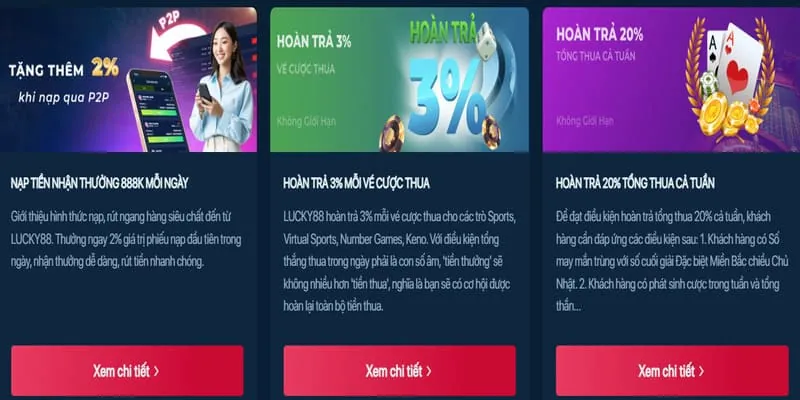Tổng quan các công cụ quảng bá CF68